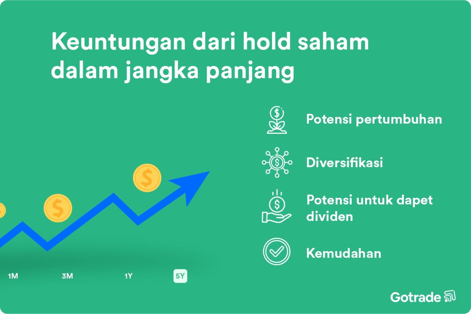 Keuntungan dari hold saham dalam jangka panjang