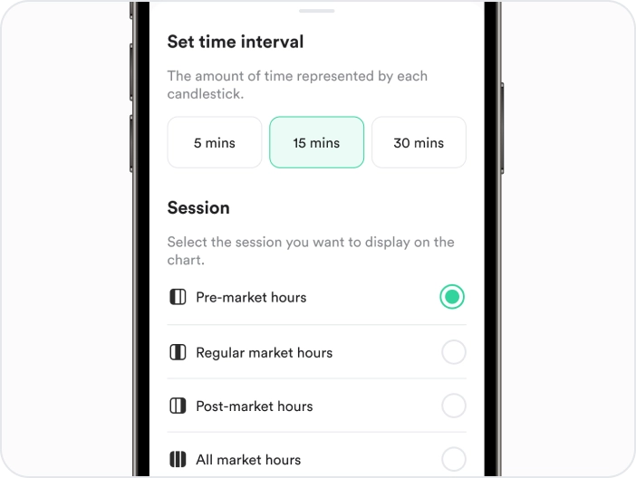  🎯 Intraday Chart: Fine-Tune Your Strategy with Precision🎛️