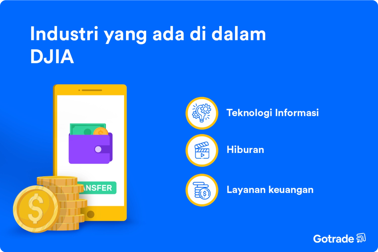 Industri yang ada di dalam DJIA
