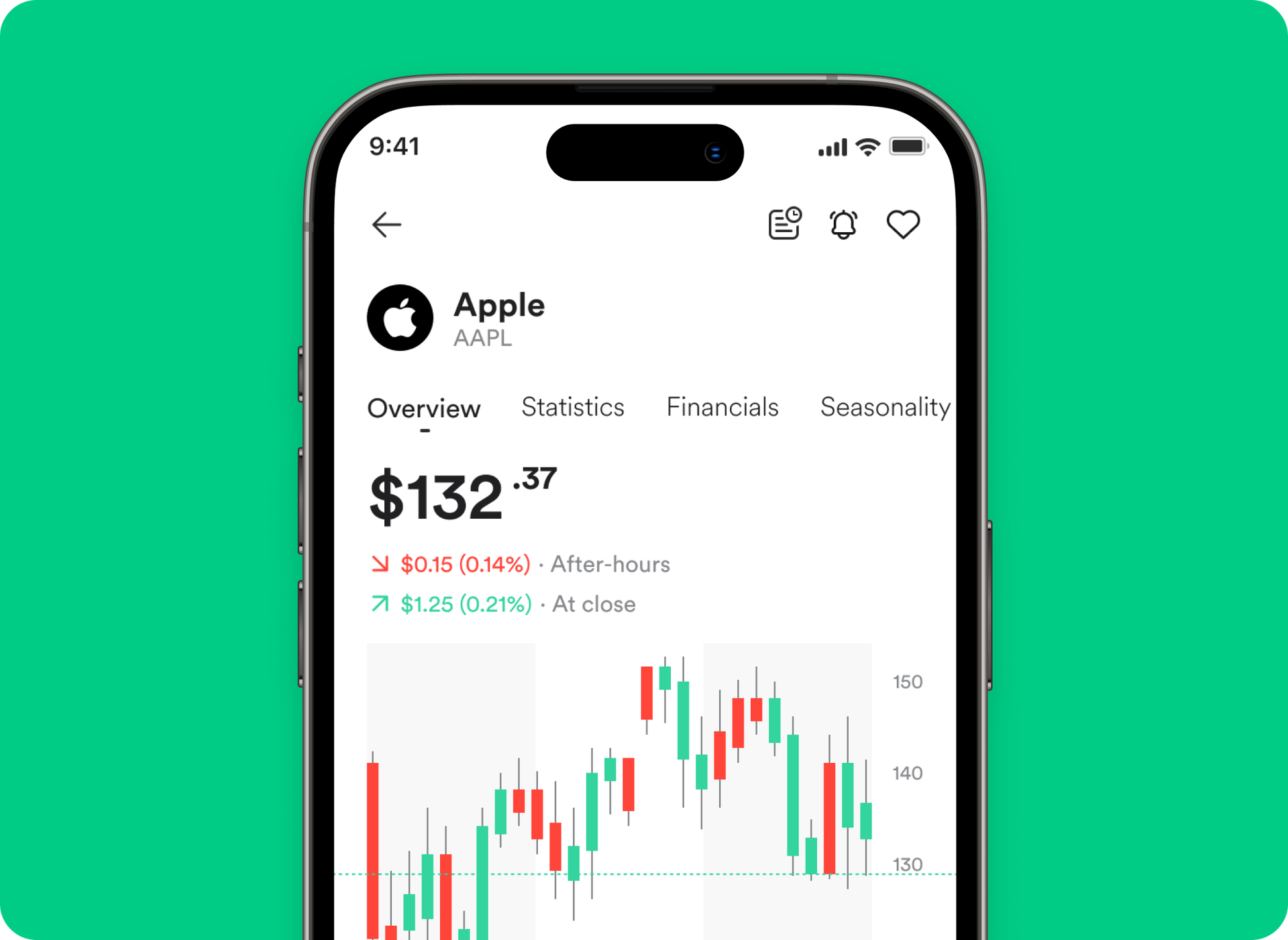 Stock Chart Powered Up: Precision Redefined. 📈⚡