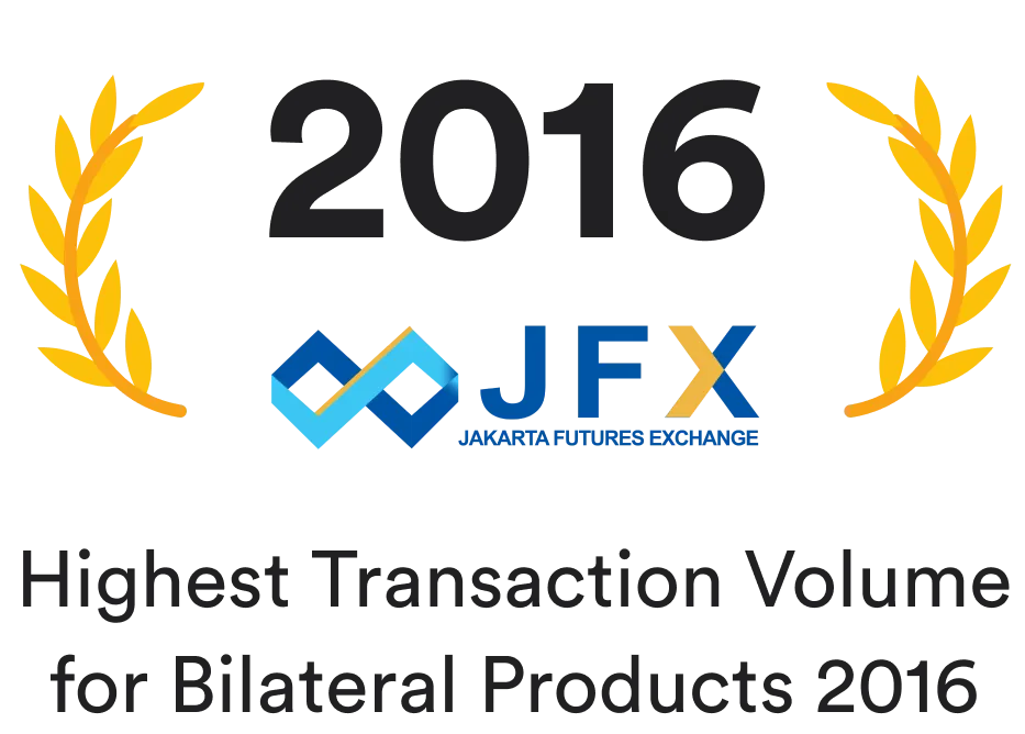 Transaction Volume 2016