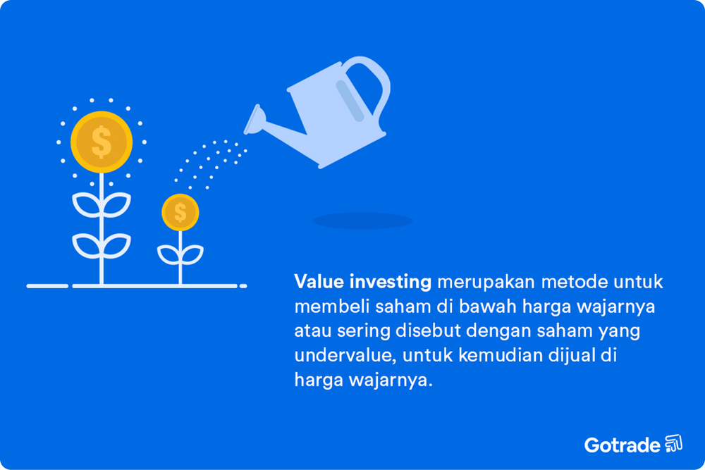 Value investing merupakan sebuah metode untuk membeli saham