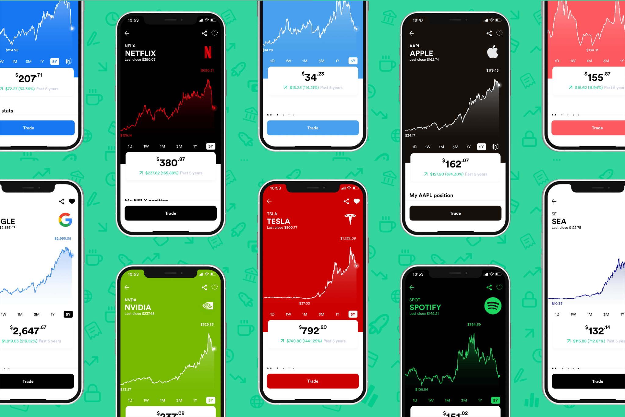 Gotrade Apps