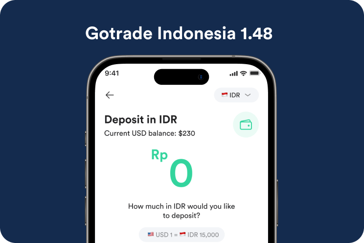 Experience the Power of Trailing Stop, Top of the Book, and Advanced Charting Tools 🚀