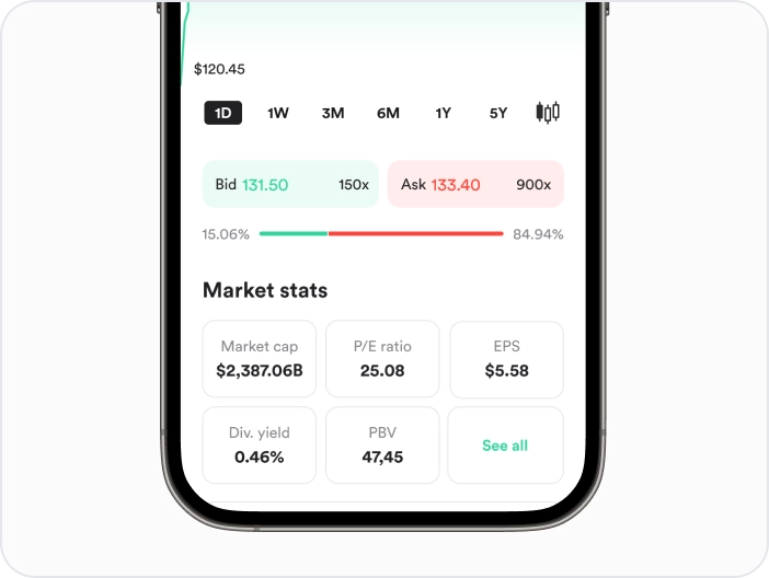 📊 Top of the Book: Stay Ahead of the Market with ⚡️ Real-Time Data