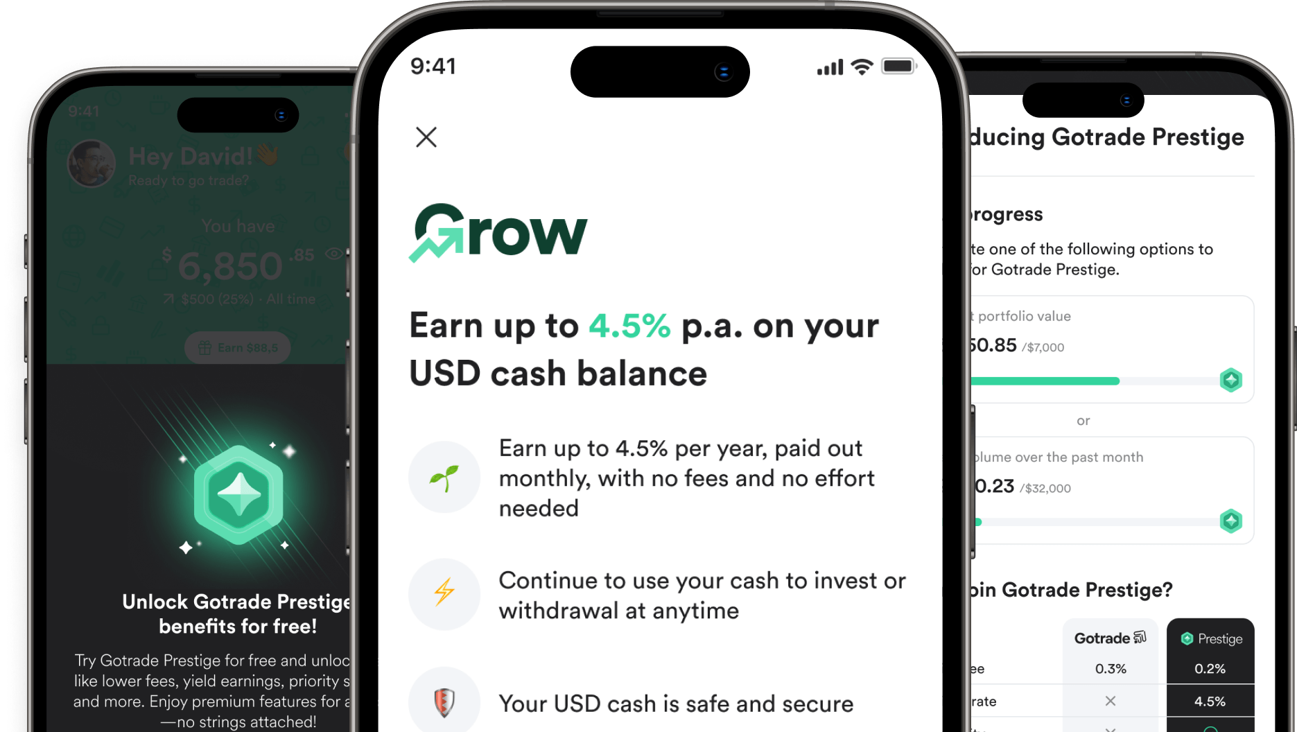 Grow, Prestige Trial, Prestige by Trading Volume ๐๐