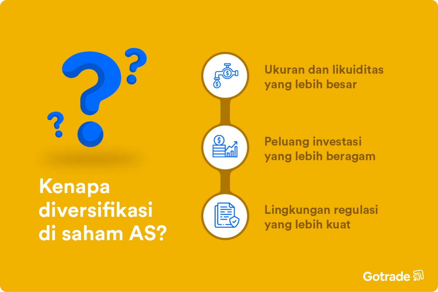 Kenapa diversifikasi di sama AS?