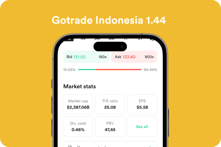 ๐ What Everyone is Buying, CSV Export, Search History