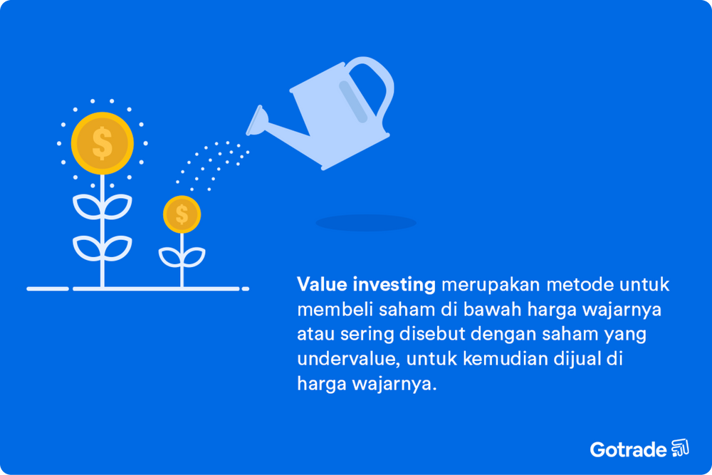 Value investing merupakan metode untuk membeli saham di bawah harga wajarnya