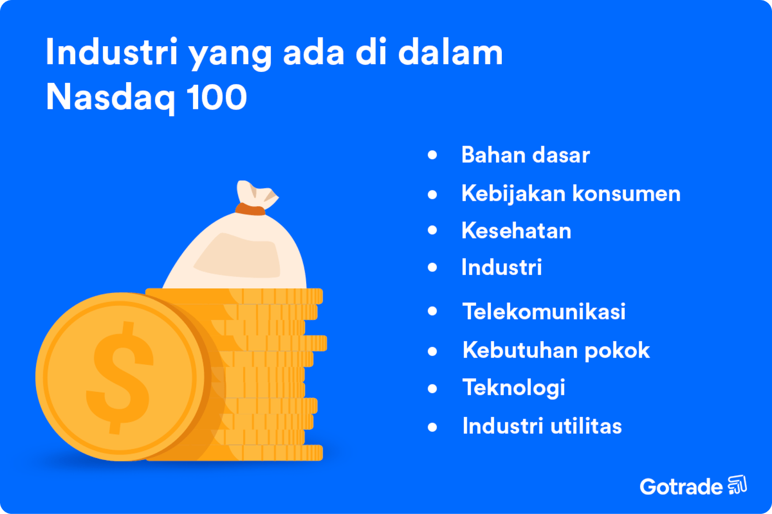 Industri yang ada di dalam Nasdaq 100