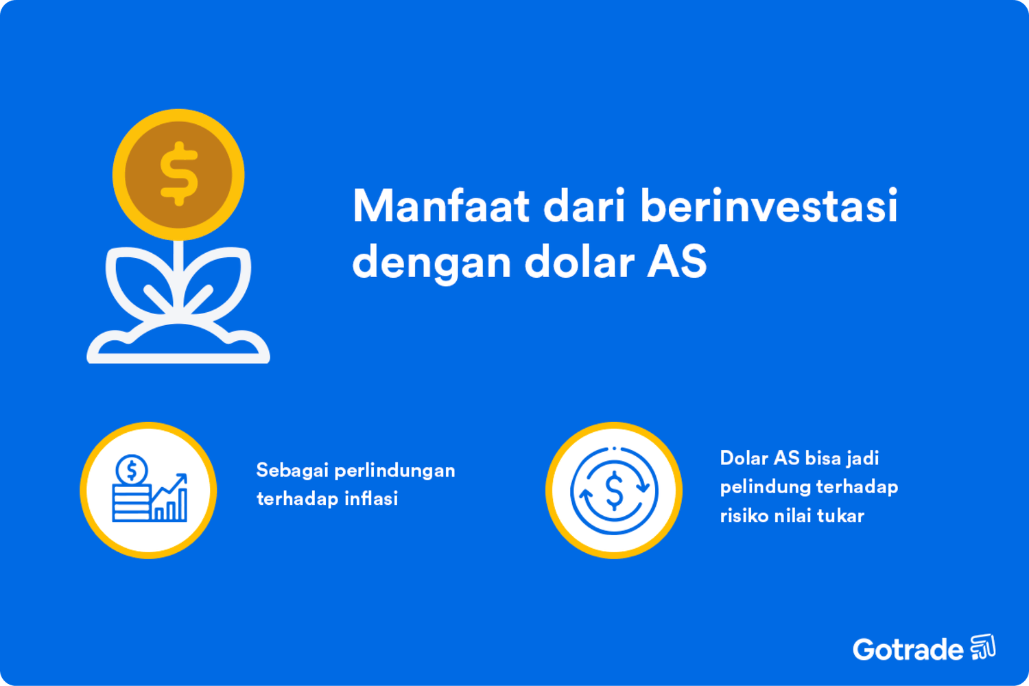 Yuk cek industri apa aja yang ada di market AS dan Indonesia!