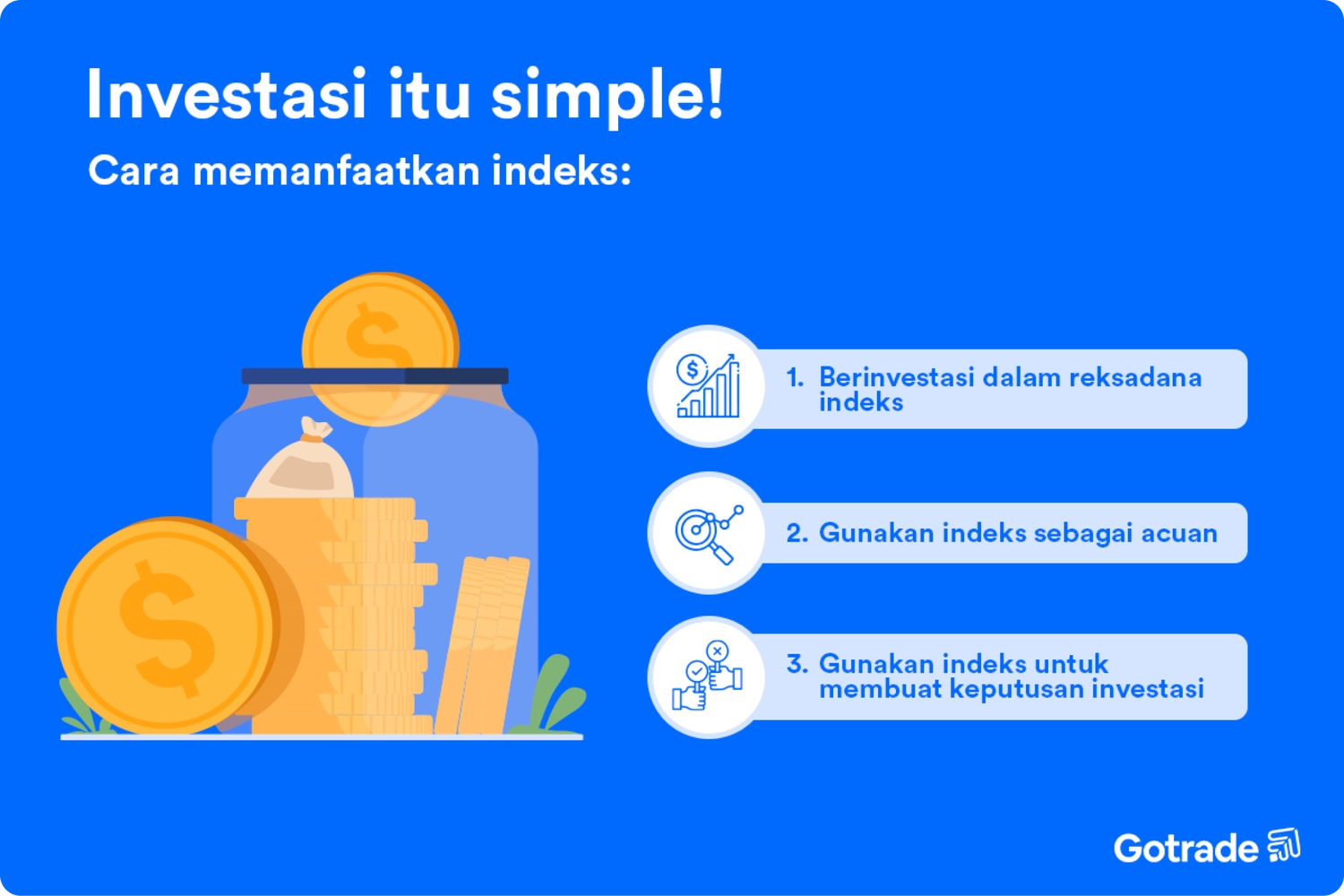 Cara memanfaatkan indeks