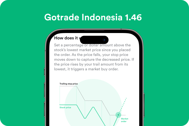 🛡️ Extended Hours, Stock Screener, Seasonal Heatmap