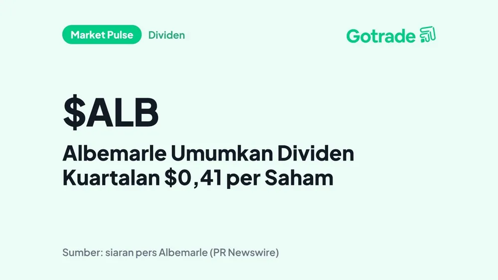 Albemarle Umumkan Dividen Kuartalan $0,41 per Saham