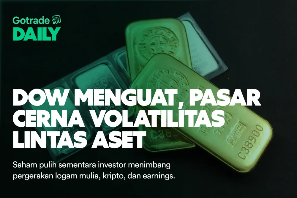 Gotrade Daily: Dow Menguat, Pasar Cerna Volatilitas Lintas Aset