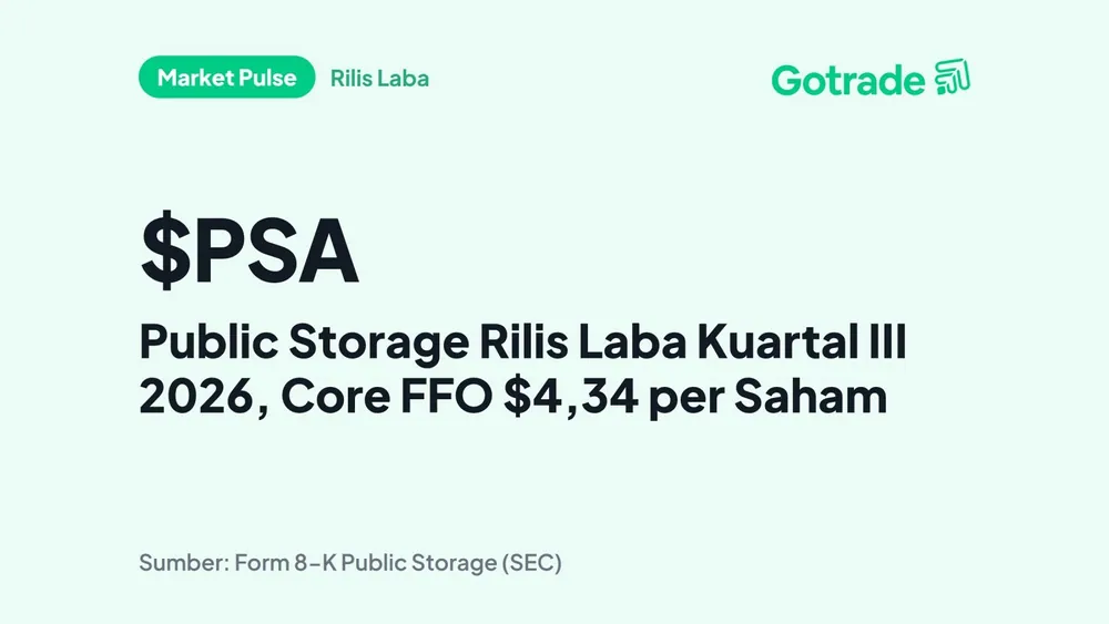 Public Storage Rilis Laba Kuartal III 2026, Core FFO $4,34 per Saham