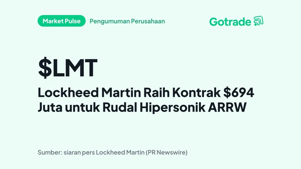 Lockheed Martin Raih Kontrak $694 Juta untuk Rudal Hipersonik ARRW