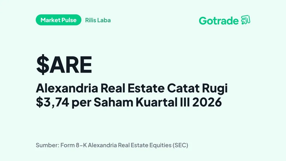 Alexandria Real Estate Catat Rugi $3,74 per Saham Kuartal III 2026