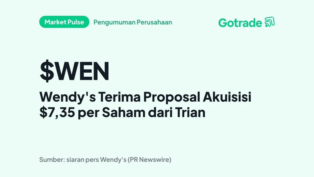 Wendy's Terima Proposal Akuisisi $7,35 per Saham dari Trian