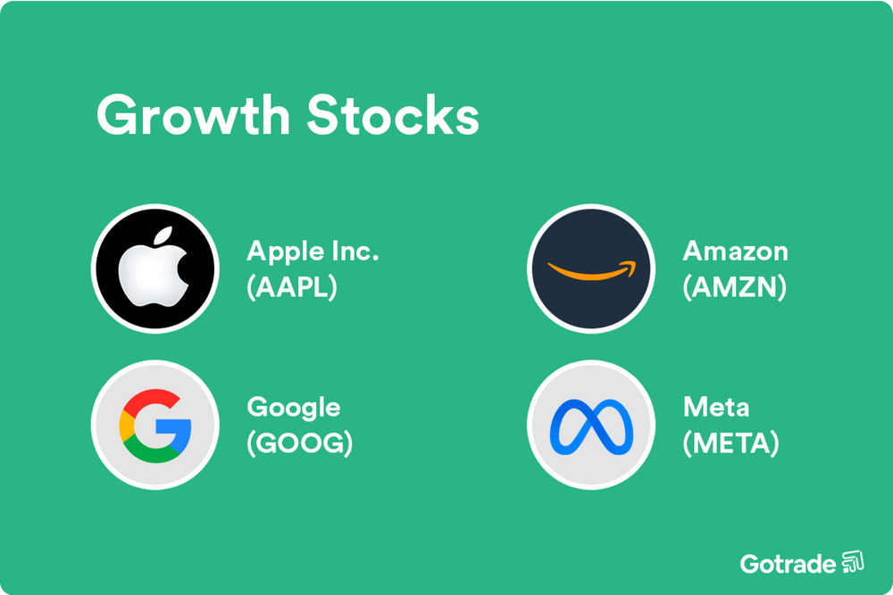 Contoh growth stocks