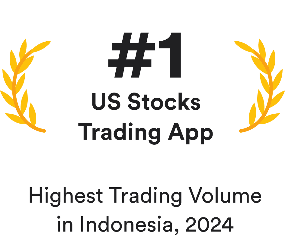 Highest Trading Volume in Indonesia, 2024