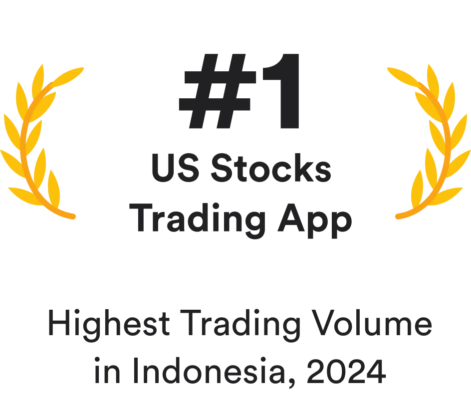 Highest Trading Volume in Indonesia, 2024