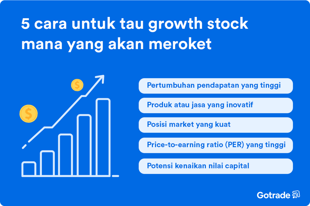 5 cara untuk tau growth stock mana yang akan meroket